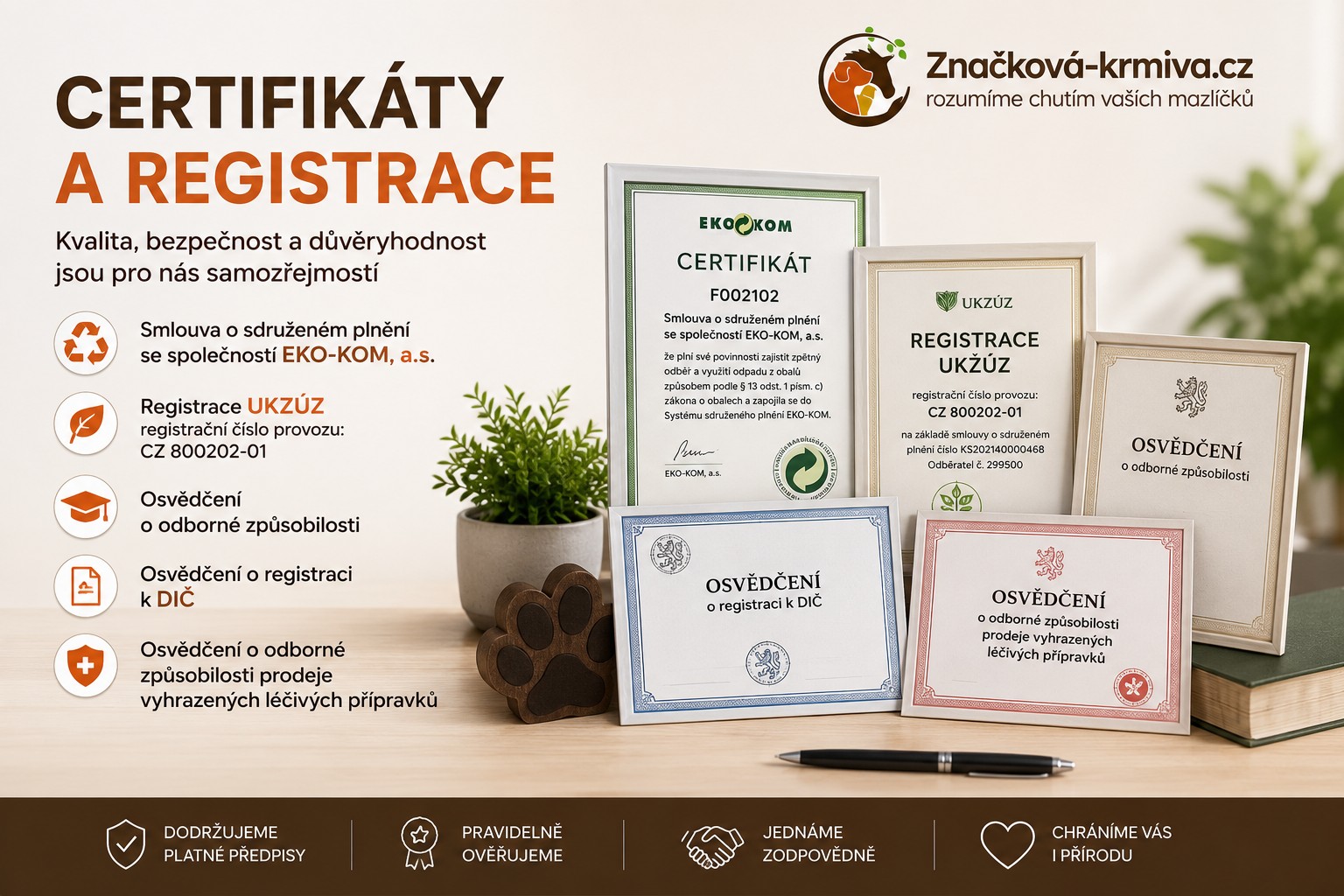 Certifikáty a registrace
